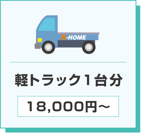 料金プランA・軽トラック一台分：18000円からのイラスト