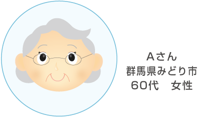 Aさん60代女性のイラスト